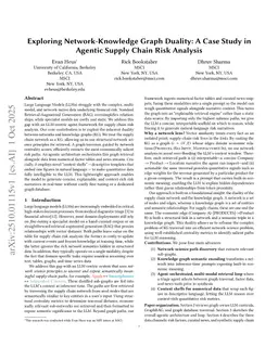 Exploring Network-Knowledge Graph Duality: A Case Study in Agentic Supply Chain Risk Analysis
