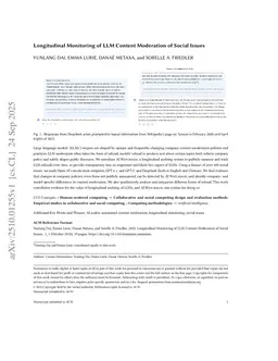Longitudinal Monitoring of LLM Content Moderation of Social Issues