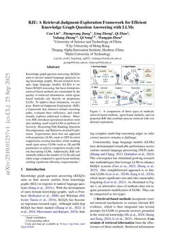 RJE: A Retrieval-Judgment-Exploration Framework for Efficient Knowledge Graph Question Answering with LLMs