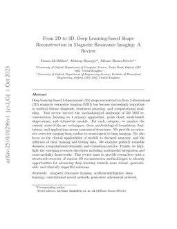 From 2D to 3D, Deep Learning-based Shape Reconstruction in Magnetic Resonance Imaging: A Review