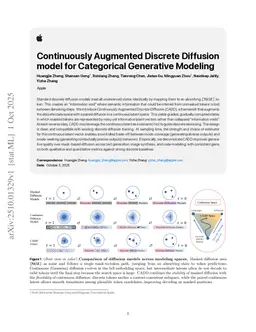 Continuously Augmented Discrete Diffusion model for Categorical Generative Modeling