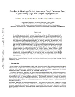 OntoLogX: Ontology-Guided Knowledge Graph Extraction from Cybersecurity Logs with Large Language Models