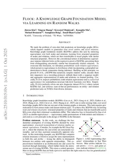 Flock: A Knowledge Graph Foundation Model via Learning on Random Walks