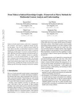 From Videos to Indexed Knowledge Graphs -- Framework to Marry Methods for Multimodal Content Analysis and Understanding