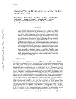Growing Visual Generative Capacity for Pre-Trained MLLMs