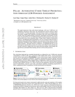 POLAR: Automating Cyber Threat Prioritization through LLM-Powered Assessment