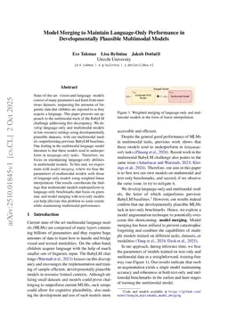 Model Merging to Maintain Language-Only Performance in Developmentally Plausible Multimodal Models