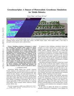 GreenhouseSplat: A Dataset of Photorealistic Greenhouse Simulations for Mobile Robotics