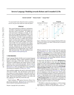 Inverse Language Modeling towards Robust and Grounded LLMs