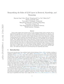 Demystifying the Roles of LLM Layers in Retrieval, Knowledge, and Reasoning