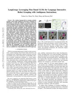 LangGrasp: Leveraging Fine-Tuned LLMs for Language Interactive Robot Grasping with Ambiguous Instructions