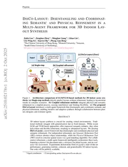 DisCo-Layout: Disentangling and Coordinating Semantic and Physical Refinement in a Multi-Agent Framework for 3D Indoor Layout Synthesis