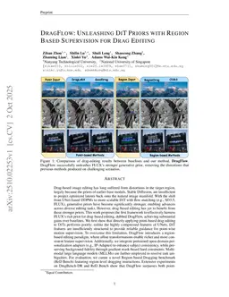 DragFlow: Unleashing DiT Priors with Region Based Supervision for Drag Editing