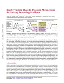 RLAD: Training LLMs to Discover Abstractions for Solving Reasoning Problems