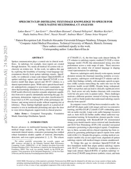 SpeechCT-CLIP: Distilling Text-Image Knowledge to Speech for Voice-Native Multimodal CT Analysis