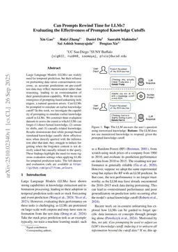 Can Prompts Rewind Time for LLMs? Evaluating the Effectiveness of Prompted Knowledge Cutoffs