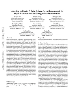 Learning to Route: A Rule-Driven Agent Framework for Hybrid-Source Retrieval-Augmented Generation
