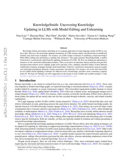 KnowledgeSmith: Uncovering Knowledge Updating in LLMs with Model Editing and Unlearning