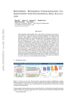 RefineShot: Rethinking Cinematography Understanding with Foundational Skill Evaluation