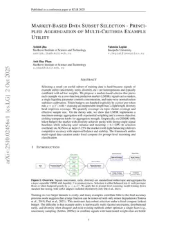 Market-Driven Subset Selection for Budgeted Training