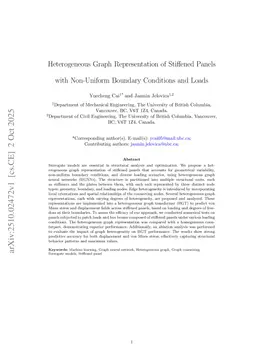 Heterogeneous Graph Representation of Stiffened Panels with Non-Uniform Boundary Conditions and Loads