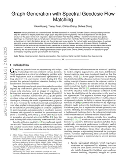 Graph Generation with Spectral Geodesic Flow Matching