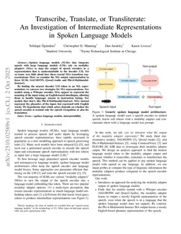 Transcribe, Translate, or Transliterate: An Investigation of Intermediate Representations in Spoken Language Models