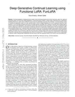 Deep Generative Continual Learning using Functional LoRA: FunLoRA