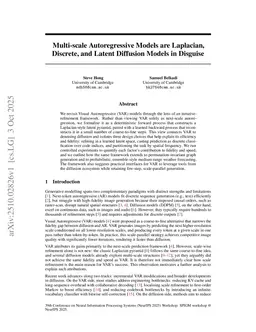 Multi-scale Autoregressive Models are Laplacian, Discrete, and Latent Diffusion Models in Disguise