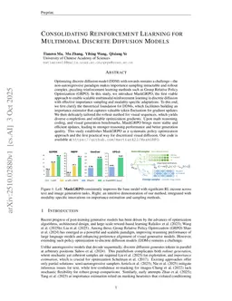 Consolidating Reinforcement Learning for Multimodal Discrete Diffusion Models