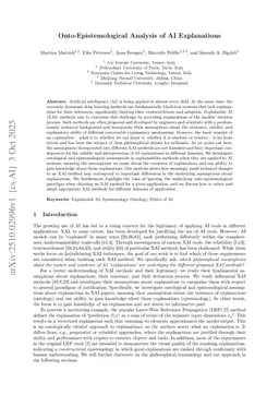 Onto-Epistemological Analysis of AI Explanations