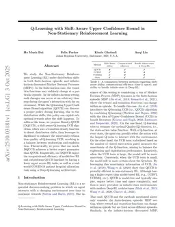 Q-Learning with Shift-Aware Upper Confidence Bound in Non-Stationary Reinforcement Learning