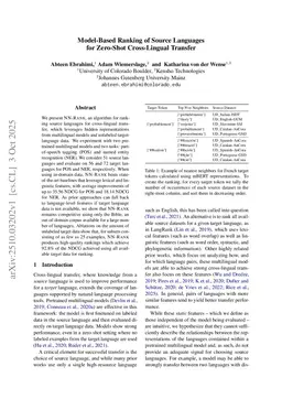 Model-Based Ranking of Source Languages for Zero-Shot Cross-Lingual Transfer
