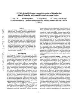 LEAML: Label-Efficient Adaptation to Out-of-Distribution Visual Tasks for Multimodal Large Language Models