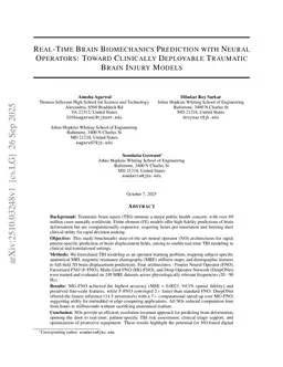 Multimodal Neural Operators for Real-Time Biomechanical Modelling of Traumatic Brain Injury