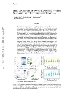 Meta-Awareness Enhances Reasoning Models: Self-Alignment Reinforcement Learning