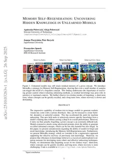 Memory Self-Regeneration: Uncovering Hidden Knowledge in Unlearned Models