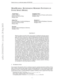 MemMamba: Rethinking Memory Patterns in State Space Model