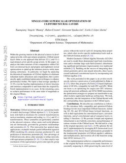 Single-Core Superscalar Optimization of Clifford Neural Layers