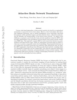 Atlas-free Brain Network Transformer