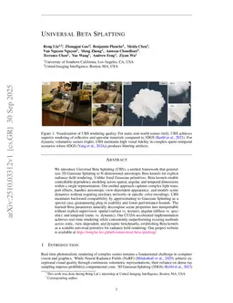 Universal Beta Splatting