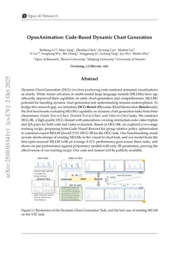 OpusAnimation: Code-Based Dynamic Chart Generation