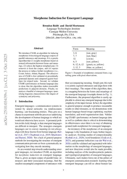 Morpheme Induction for Emergent Language