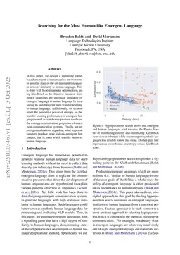 Searching for the Most Human-like Emergent Language