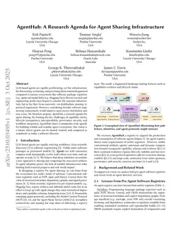 AgentHub: A Registry for Discoverable, Verifiable, and Reproducible AI Agents