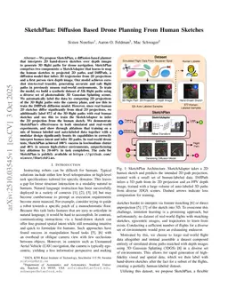 SketchPlan: Diffusion Based Drone Planning From Human Sketches