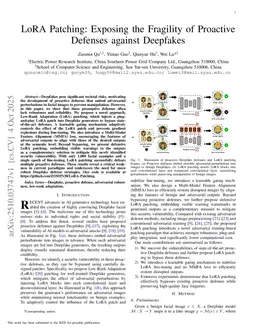 LoRA Patching: Exposing the Fragility of Proactive Defenses against Deepfakes