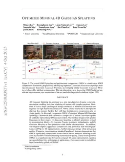 Optimized Minimal 4D Gaussian Splatting