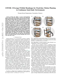 COVER:COverage-VErified Roadmaps for Fixed-time Motion Planning in Continuous Semi-Static Environments