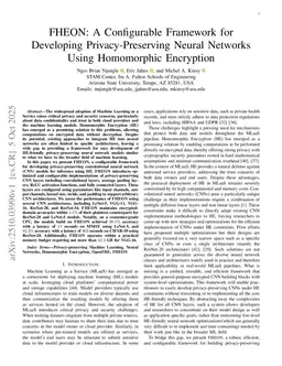 FHEON: A Configurable Framework for Developing Privacy-Preserving Neural Networks Using Homomorphic Encryption